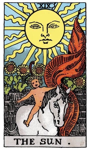 O Sol, XIX, gravura de 1909